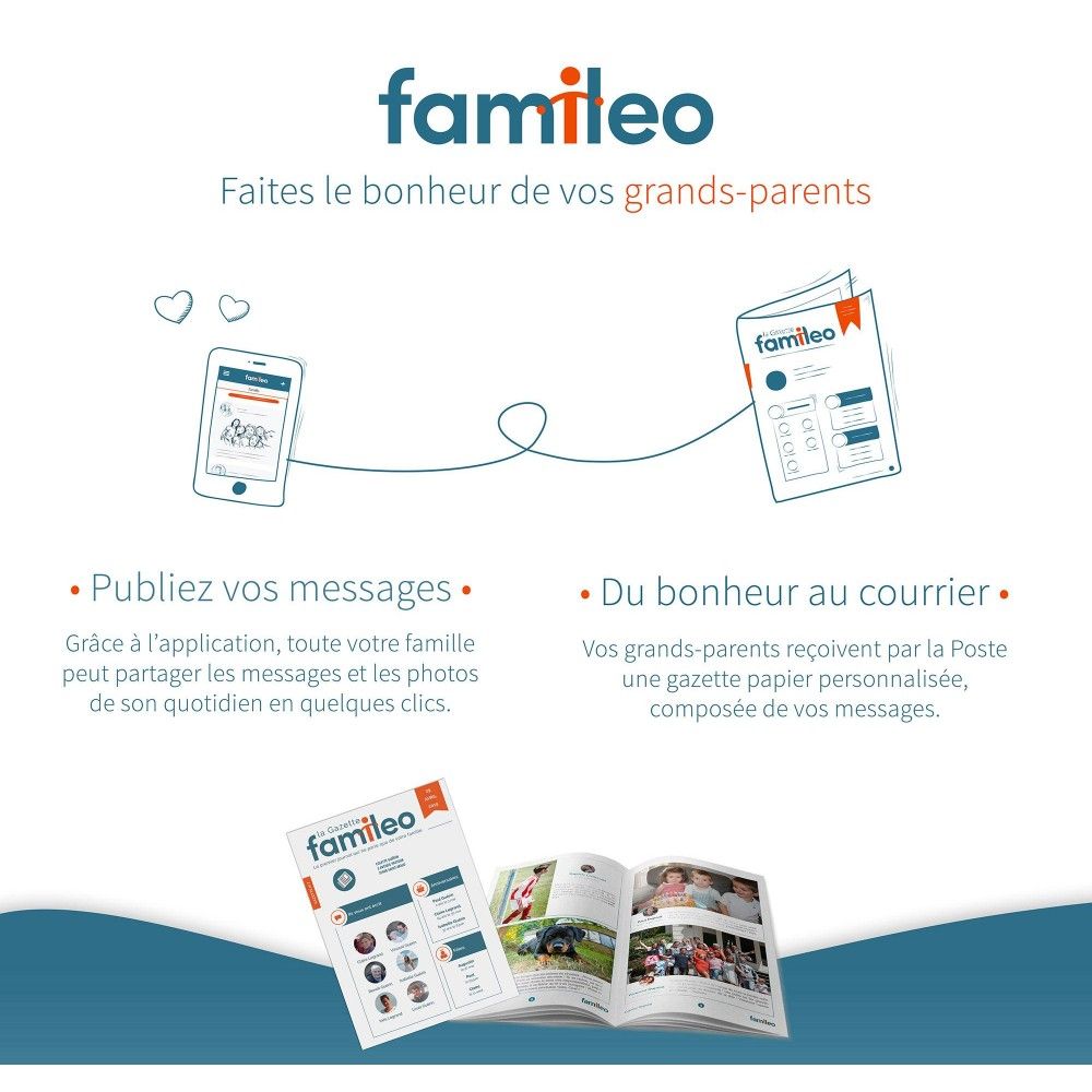 FAMLEO01_2